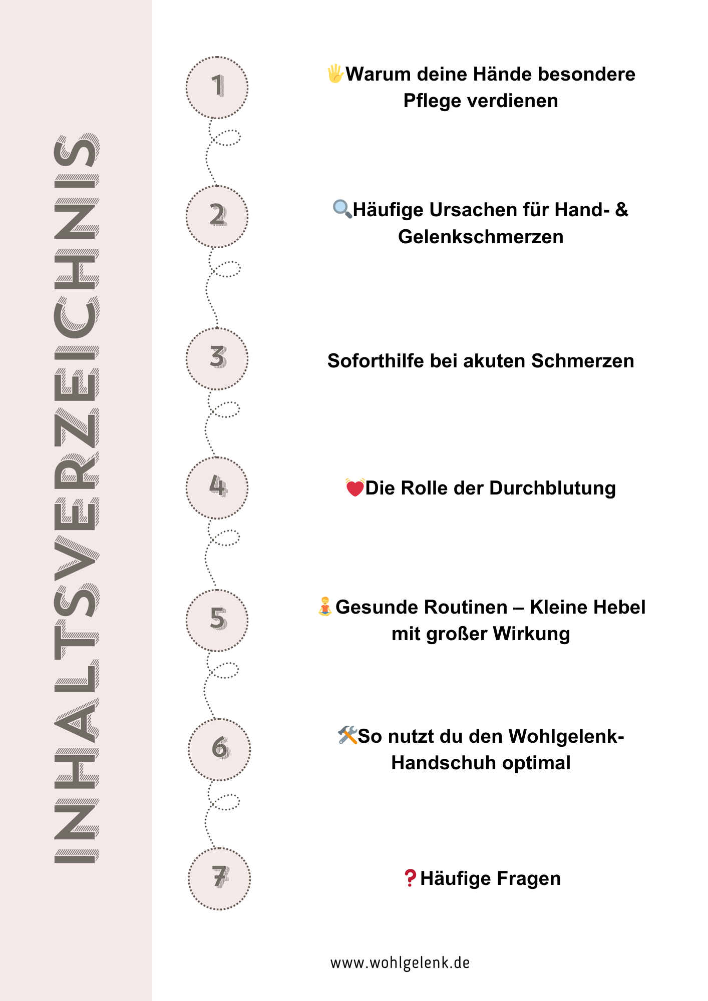 E-Book: Wohlgelenk Ratgeber - Schmerzfrei & aktiv durch den Alltag